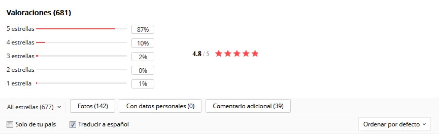 valoraciones en aliexpress